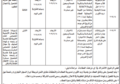 بلدية-اربد-1-1