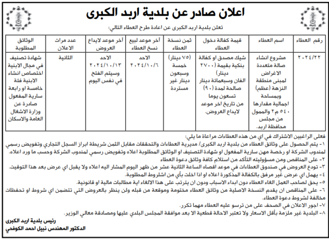 مشروع انشاء صالة متعددة الاغراض لمبنى منطقة النزهة