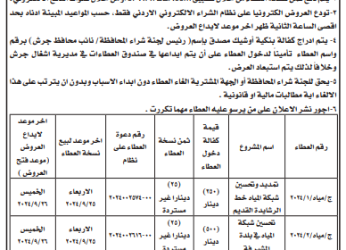 بلدية-جرش-1-1