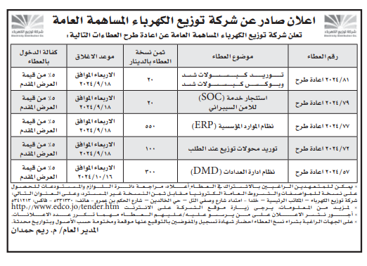 نظام الموارد المؤسسية