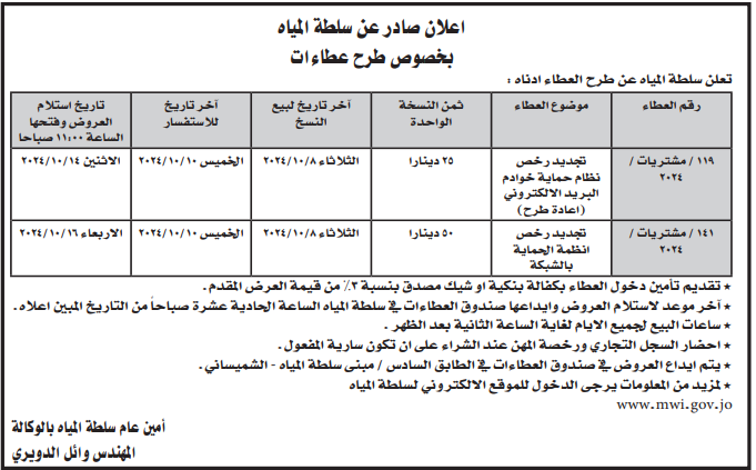 تجديد رخص نظام حماية خوادم البريد الالكتروني