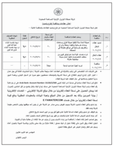 شركة-البترول-1-1