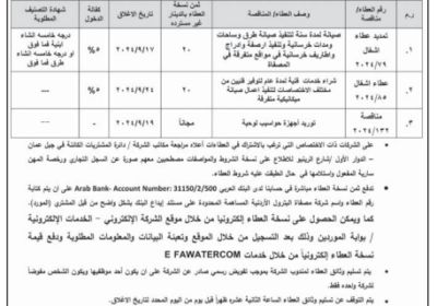 شركة-البترول-1-1