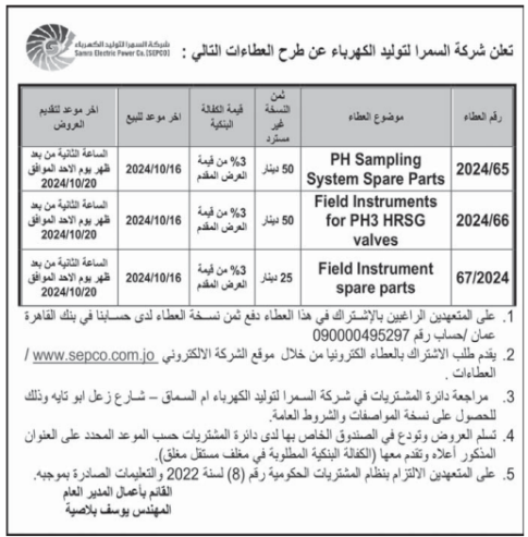 PH Sampling System Spare Parts