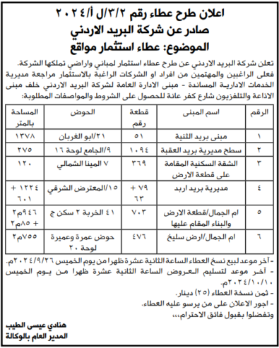 استثمار لمباني واراضي تملكها الشركة