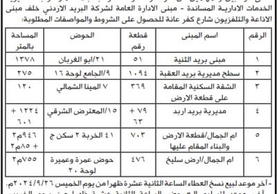 شركةالبريد-