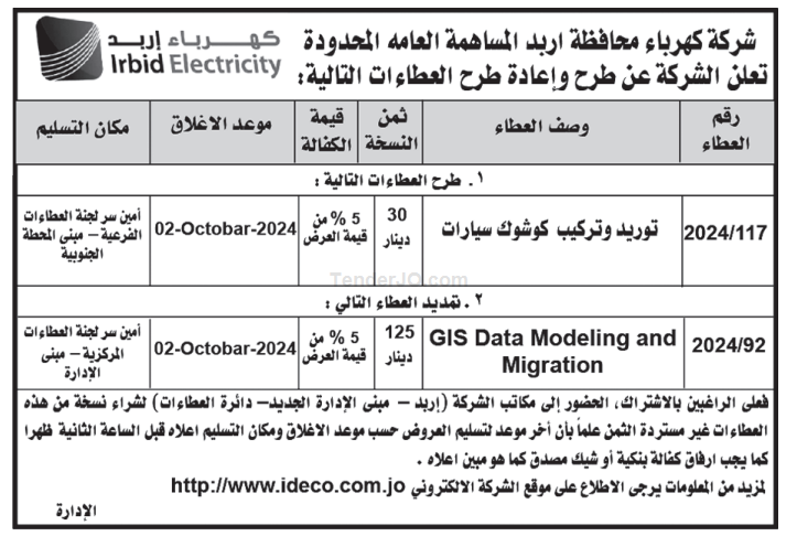 Gis Data Migration, Cleansing, Modeling, with All Updates and Applications Needed to Convert Ideco Geographic Data to Be Electric Data Compatible with Applications/- Software’s (Cyme, Scada,custom Applica- Tions….) Used at Ideco