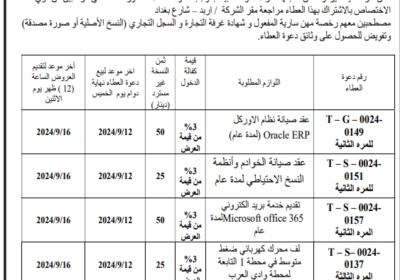 مياه-اليرموك-