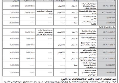 مياهنا-1-10