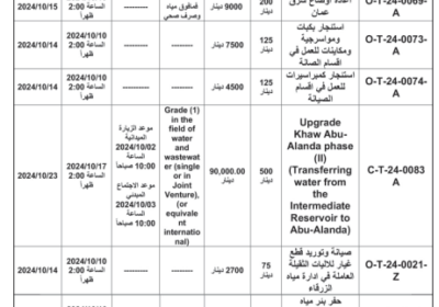 مياهنا-1-15