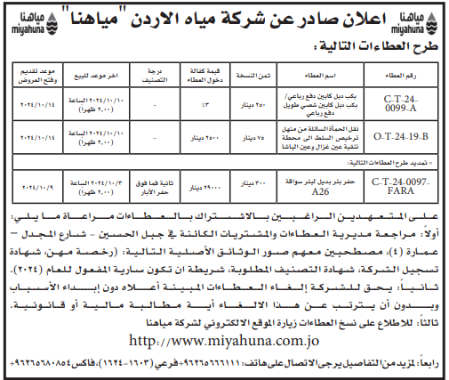 حفر بئر بديل لبئر سواقة A26