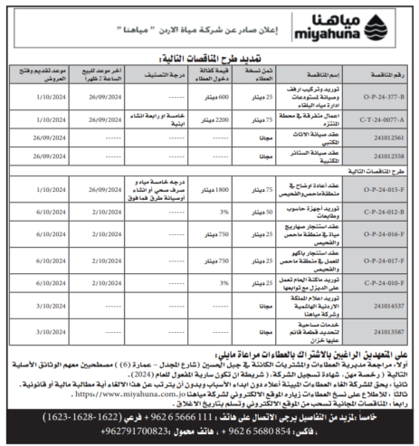 تركيب وتوريد ارفف وصيانة لمستودعات ادارة مياه العقبة