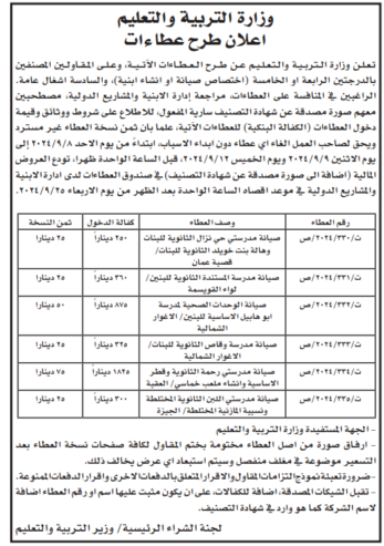 صيانة مدرسة المستندة الثانوية للبنين لواء القويسمة