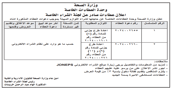 حاجتها لشراء اللوازم