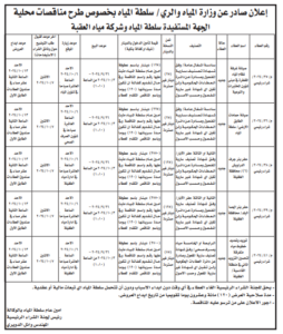 وزارة-المياه-والري-