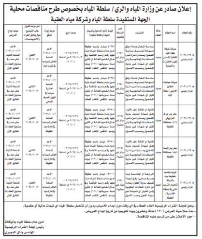 حفر بئر جرف الدراويش /محافظة الطفيلة