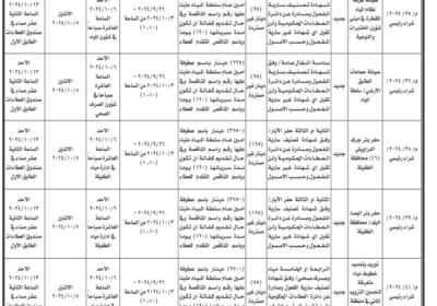 وزارةالمياه-والري-1