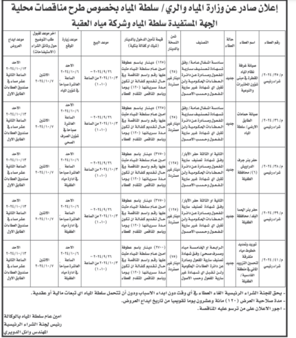 حفر بئر الحسا البلد / محافظة الطفيلة