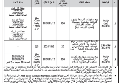 البترول-1-4