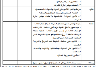 البترول-1-7