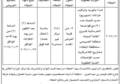 البيئة-1-1