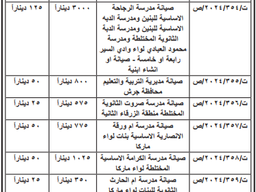 التربية-1-1