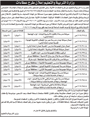 صيانة مدرسة أم كلثوم / الأساسية بنات لواء الجامعة