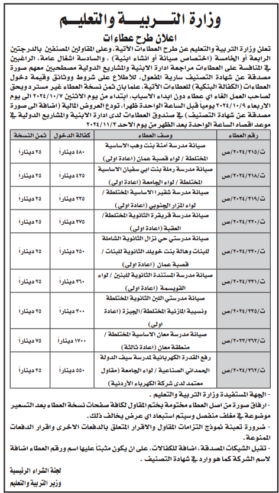 صيانة مدرسة معان الأساسية المختلطة- منطقة معان