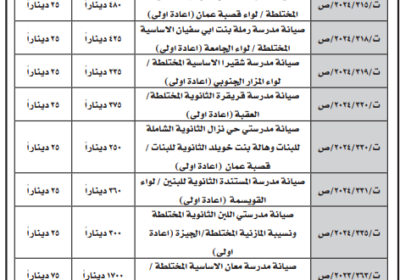 التربية-و-التعليم-الغد-