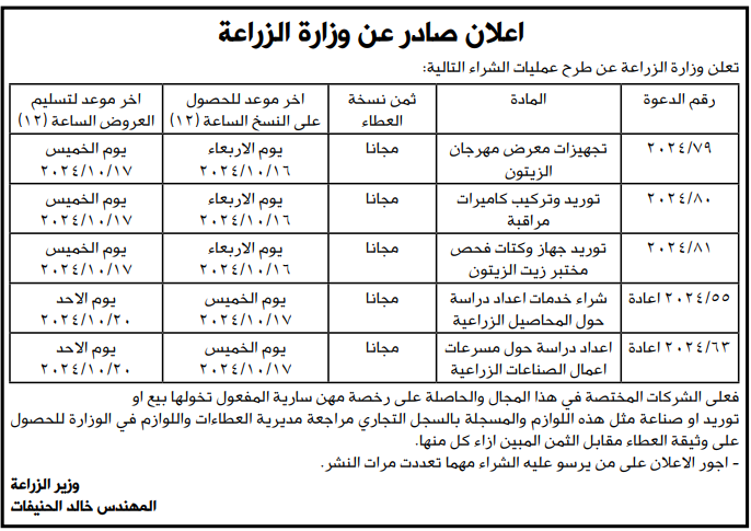 توريد جهاز وكتات فحص مختبر زيت الزيتون