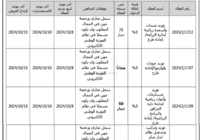 امانة-عمان-1