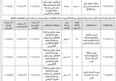 امانة-عمان-12