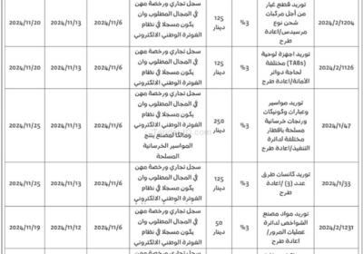 امانة-عمان-33