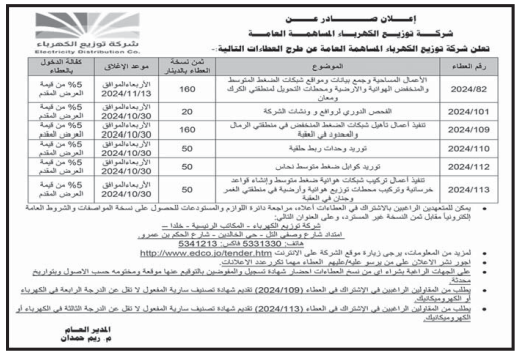 تنفيذ أعمال تركيب شبكات هوائية ضغط متوسط وإنشاء قواعد خرسانية وتركيب محطات توزيع هوائية وأرضية في منطقتي العمر وجنان في العقبة