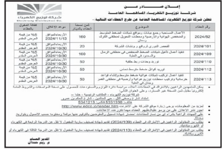 الاعمال المساحية وجمع بيانات ومواقع شبكات الضغط المتوسط والمنخفض الهوائية والأرضية ومحطات التحويل لمنطقتي الكرك ومعان