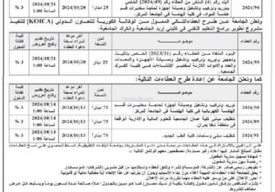 جامعة-البلقاء-1