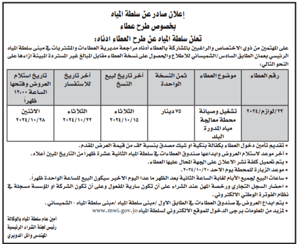 تشغيل وصيانة محطة معالجة مياه المدورة البلد