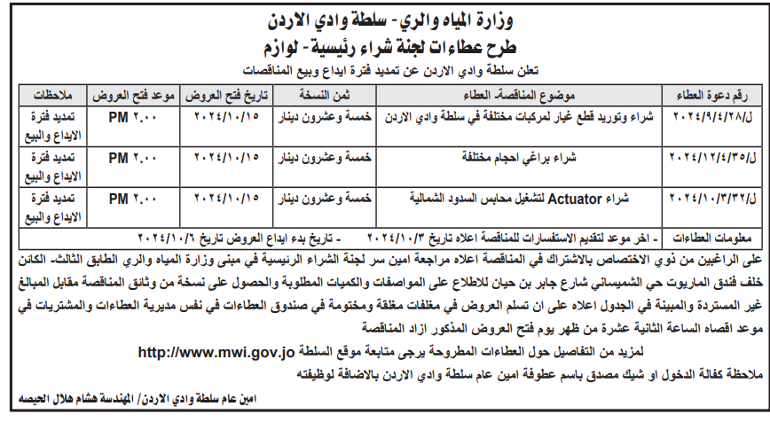 شراء Actuator لتشغيل محابس السدود الشمالية