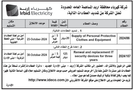 Supply of Personal Protective Clothes and Equipment