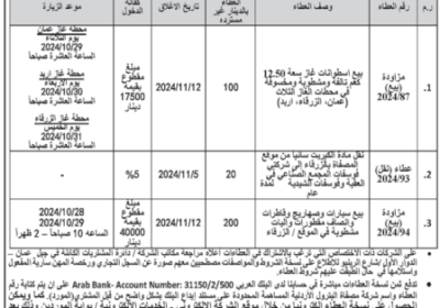 مصفاه-البترول-