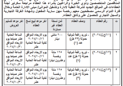 موانئ-العقبة-