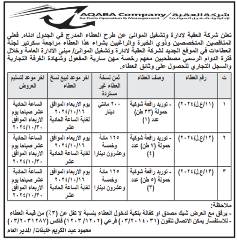 توريد رافعة شوكية حمولة (33) طن عدد 1