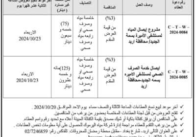 مياه-اليرموك-1-2