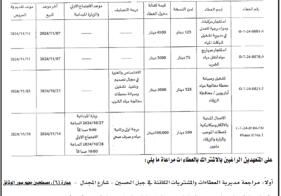 مياهنا-1-12