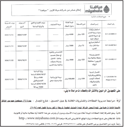 استئجار مركبات ومواسرجية للعمل في مديرية تشغيل شبكات المياه