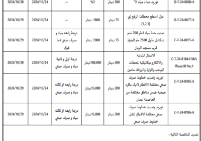 مياهنا-1-2