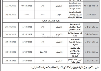 مياهنا-3-1