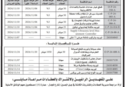 مياهنا-د-2