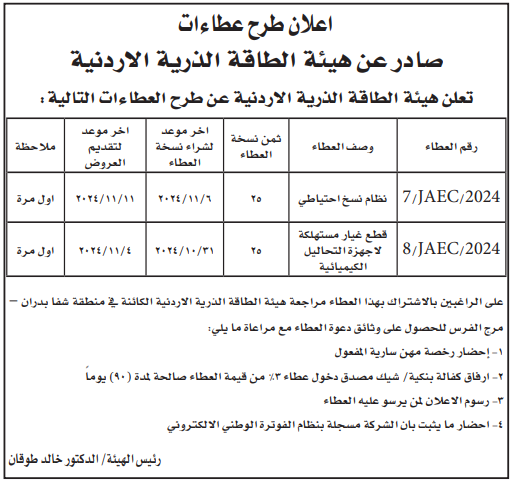 قطع غيار مستهلكة لانظمة التحاليل الكيمائية