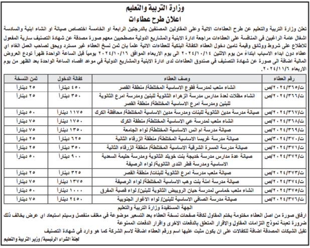 انشاء ملعب خماسي لمدرسة حيان الرويبض الثانوية للبنين / لواء قصبة المفرق